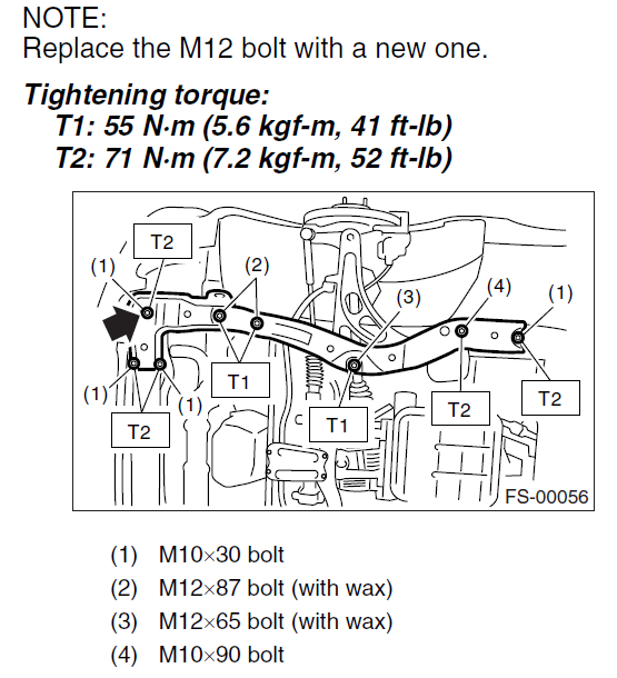 Subaru_Forester_2004_Subframe_Connector_Torque_Settings.png